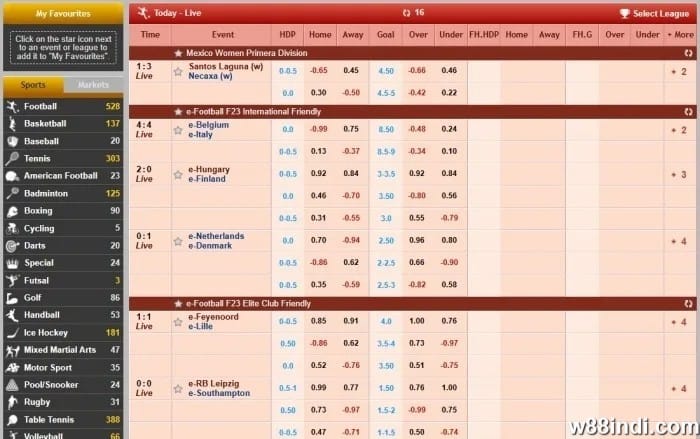 ตรวจสอบการลงพนันออนไลน์